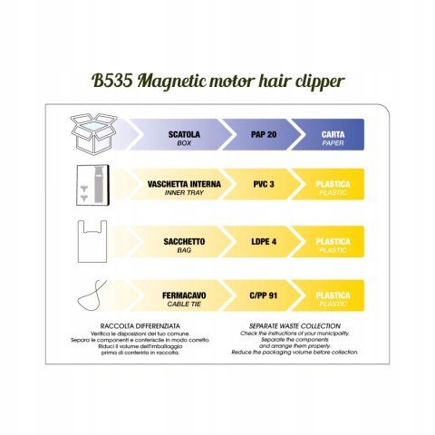 B535 GORDON professional hair clipper with magnetic motor