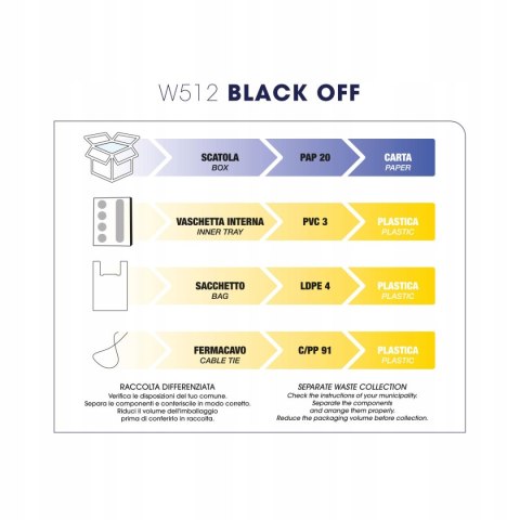 W512 LABOR Black Off Blackhead Aspirator