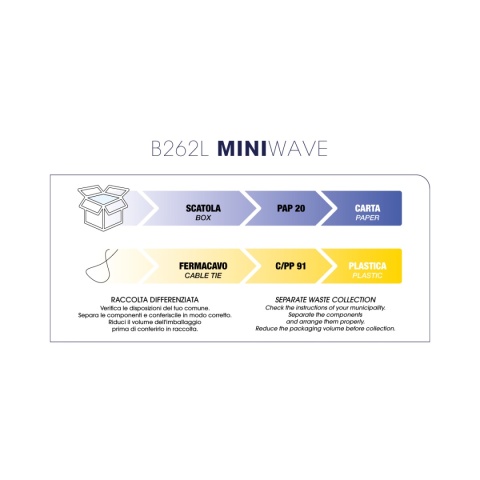 B262 L MINIWAVE Mini Hair Wave with Tourmaline - Compact Waving
