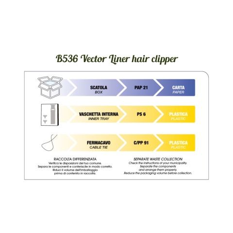 B536 GORDON Vector Liner professional, high-performance hair clipper