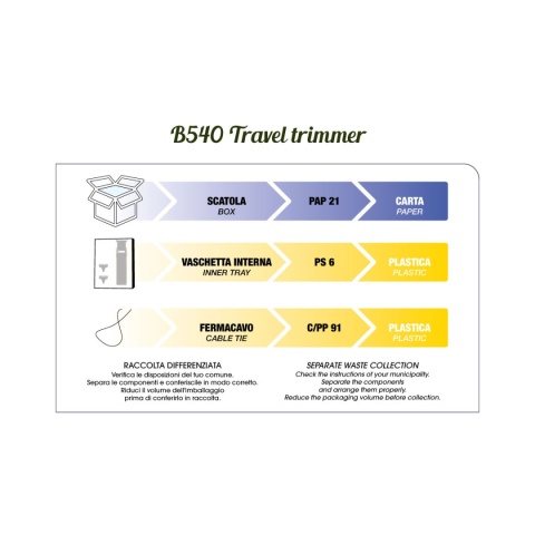 B540 GORDON MINI TRAVEL TRIMMER Mini,travel trimmer