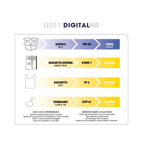 LE011 LABOR , IONIC , DIGITAL HAIR DRYER