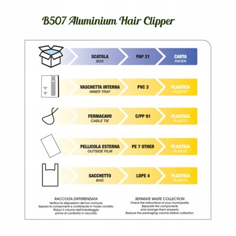 B507 Gordon Aluminum Hair Maker Wireless