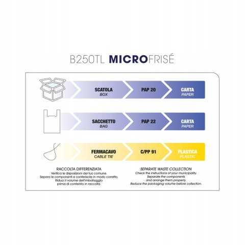 B250TL LaborPro Micro tourmaline crimp