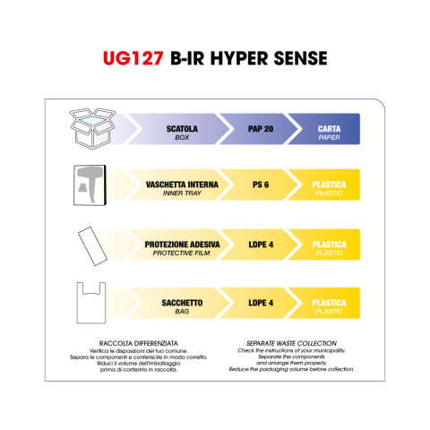 Ug127 Upgrade Dryer Bio Infrared Super Sense Infrared , Electrostatic Waves,new Technology